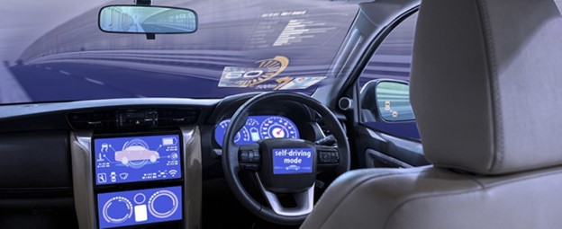 Feature of Car Head-Up Displays 